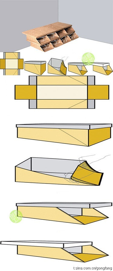 【DIY鞋盒】许多人在买了鞋子之后，会将鞋盒扔掉，太浪费了。如果在传统鞋盒的两个长边增加了两条方便对折的斜线，让鞋盒的侧面可以往内压平，就能变成一个开口的鞋盒多个这样的鞋盒。可以直接堆叠起来，变成一个简…