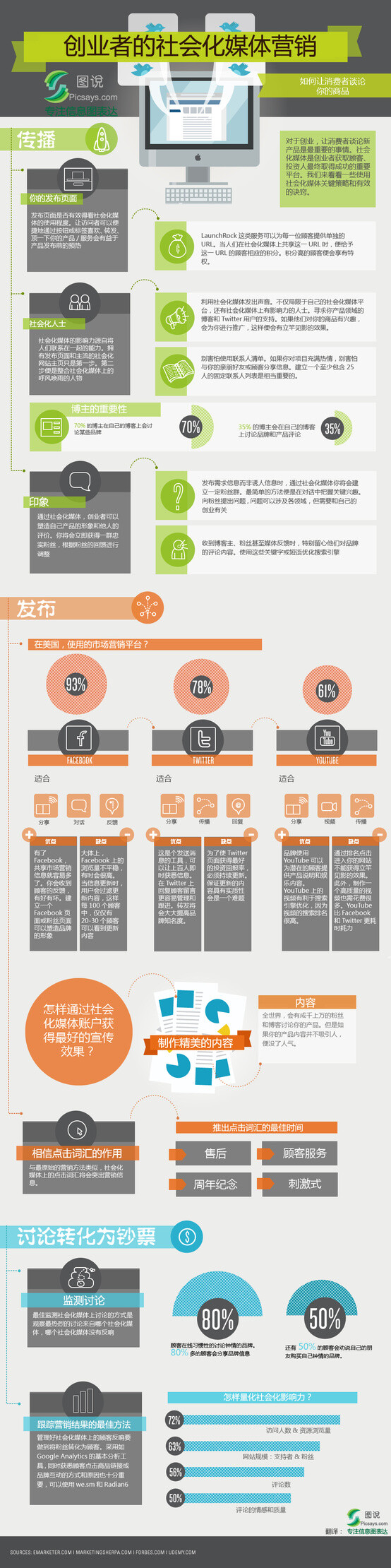 创业者的社会化媒体营销 - 创业初期的关键在于怎样让消费者关注于你的商品或服务。现在，社会化媒体便提供了很好的营销渠道。利用社会化媒体发布最新的商品信息，与消费者沟通互动，从而达到最佳的宣传效果，将社会化媒体营销直接转化为无尽的财富。