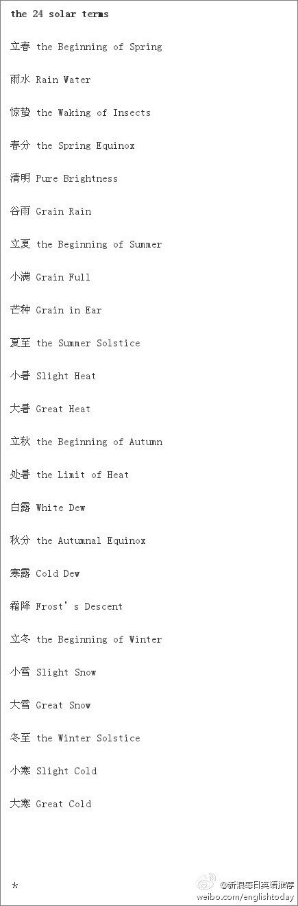 立春 the Beginning of Spring；春分 the Spring Equinox；立夏 the Beginning of Summer；夏至 the Summer Solstice；立秋 the Beginning of Autumn；秋分 the Autumnal Equinox；立冬 the Beginning of Winter；冬至 the Winter Solstice