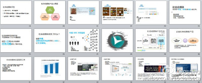 puting ：去和别人讲什么是社会化媒体，这么简单的问题，其实越难下手。我希望把这个PPT再完善完善，分享给大家。——在国内社会化媒体是个被窄化的概念，就是微博，而且就是新浪微博，把利用社会化媒体简单的理解为…