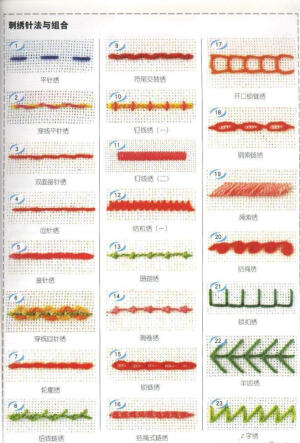 {刺绣} 十字绣简单针法的集合。花纹锁边都能用。【阿团丸子】