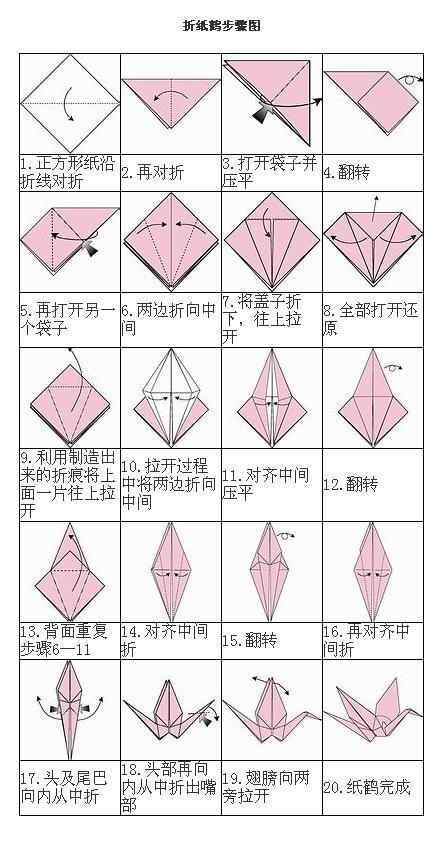 可爱的千纸鹤，教材很详细，咱亲自按着上边折过，中间遇到过困惑，不过后来很容易就理解意思了~~