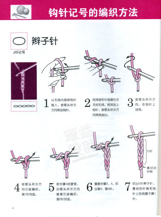 史上最全的钩针基础，不收藏会后悔的……