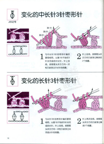 史上最全的钩针基础，不收藏会后悔的……