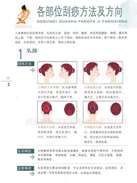 【养生保健】头部刮痧方法及方向