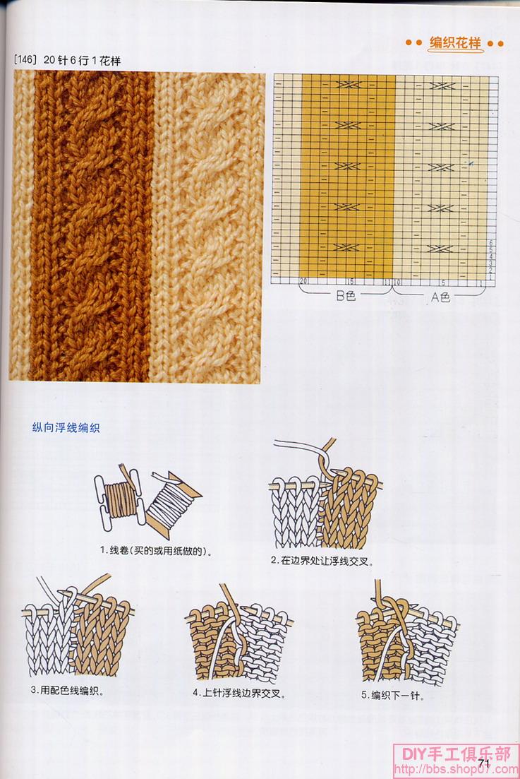 0楼:2_很棒的一些编织花样，还有详细的说明 花样
