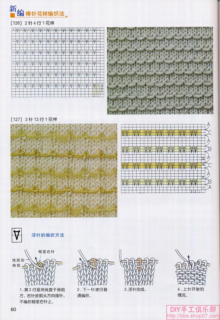 1楼:2_Re:很棒的一些编织花样，还有详细的说明 花样