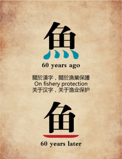 【平面广告】60年前，大多数鱼在水里；60年后，大多数鱼在盘里。