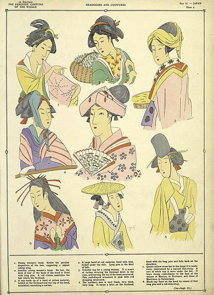世界女装历史博览图册