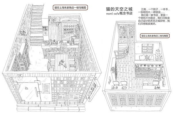 插画明信片