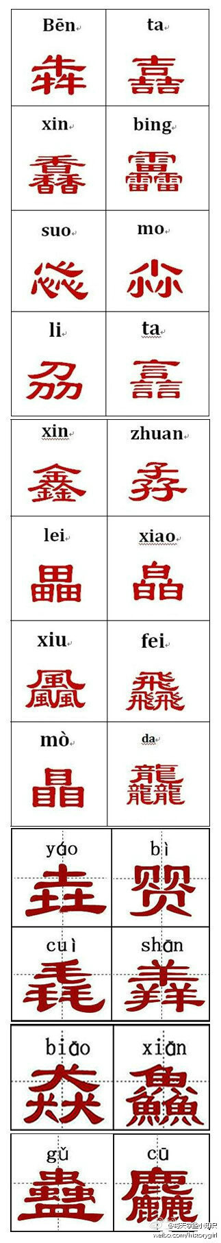 教你学最难认的二十四个汉字