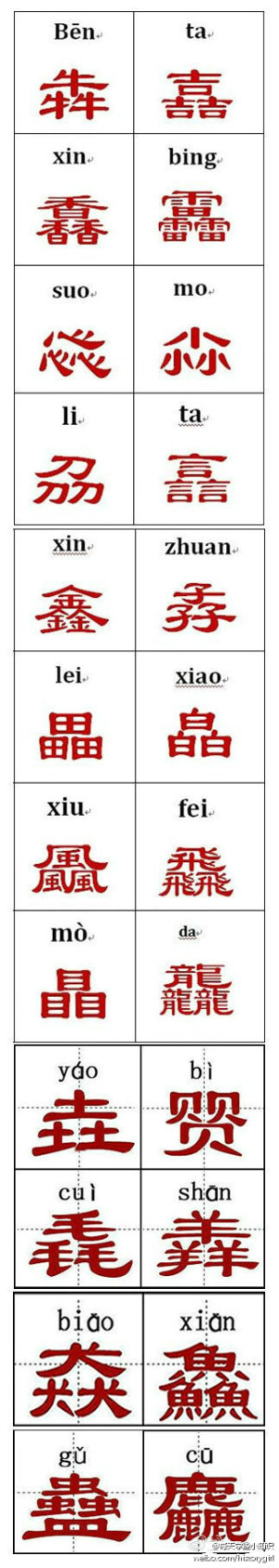 教你学最难认的二十四个汉字
