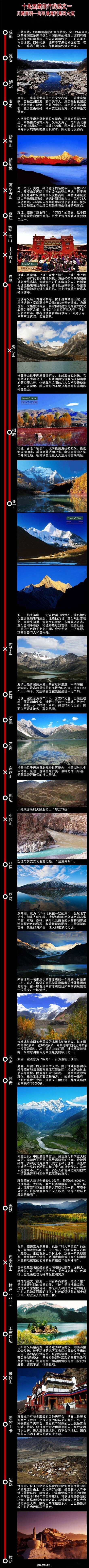 【史上最详细的西藏旅行线路攻略】川藏南线——发现最美的景观大道。收藏！！