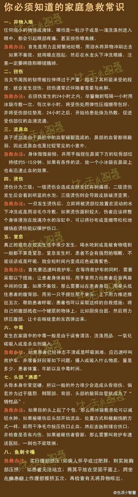 你必须知道的家庭急救常识】非常全面非常实用果断要收藏起来！为了家人，多留个心眼