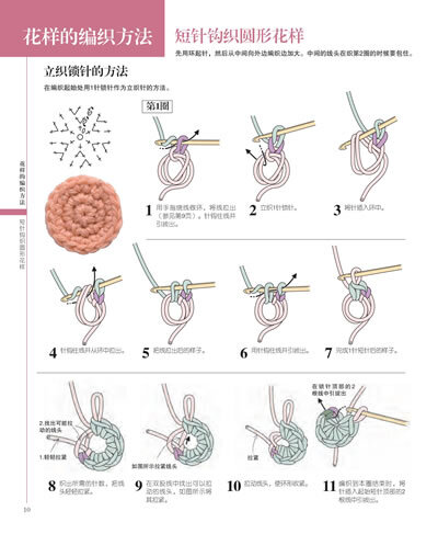 编织