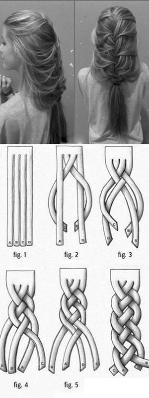 四股辫编法。都很好看啊【阿团丸子】