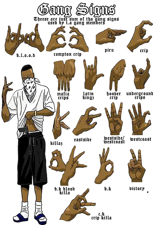 各种嘻哈手势图片