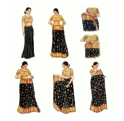 印度纱丽的穿法