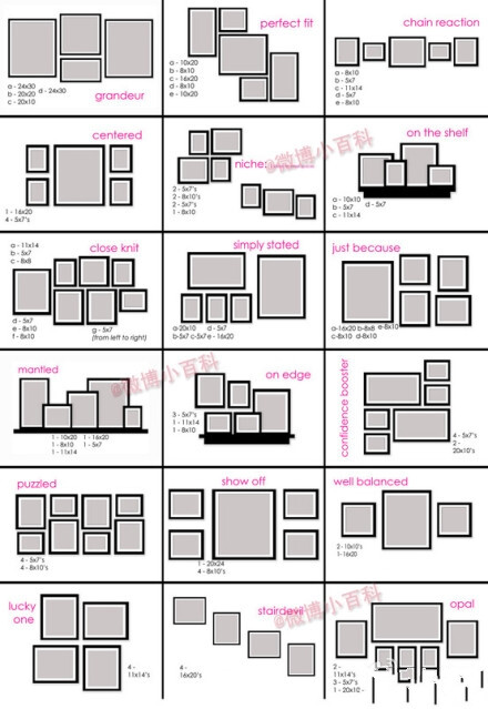 照片墙的设计~