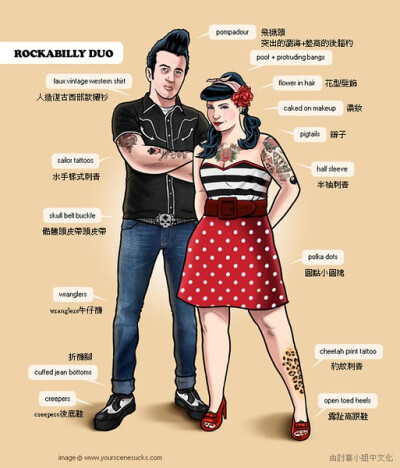 ROCKABILLY DUO