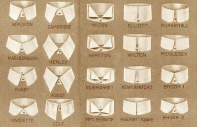 charting collars