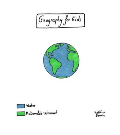 Geography for Kids