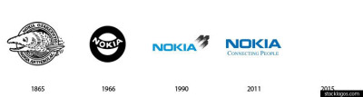 evolution of nokia