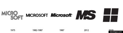 evolution of microsoft