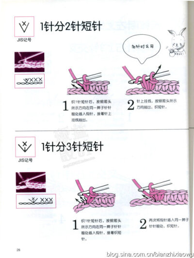 史上最全的钩针基础……第2批4（共5批）