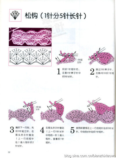 史上最全的钩针基础……第2批6（共5批）