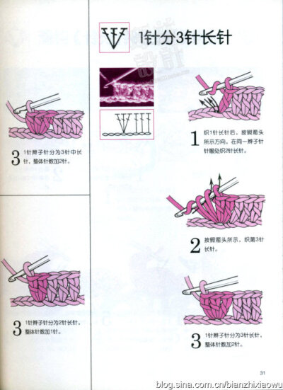 史上最全的钩针基础……第2批7（共5批）