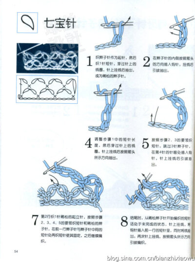 史上最全的钩针基础……第3批12（共5批）