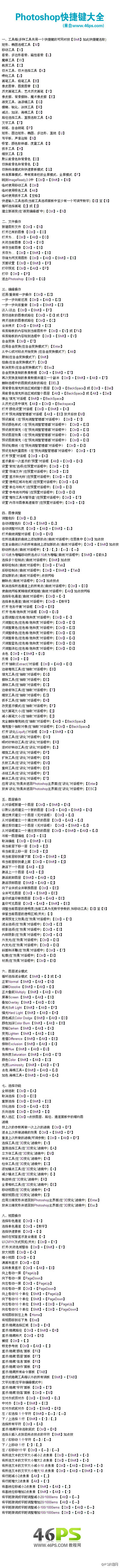  Photoshop快捷键大全
