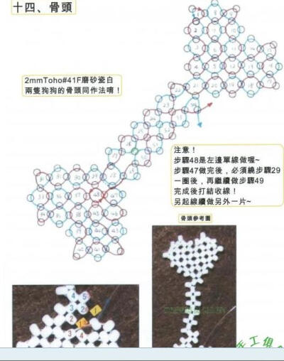 骨头