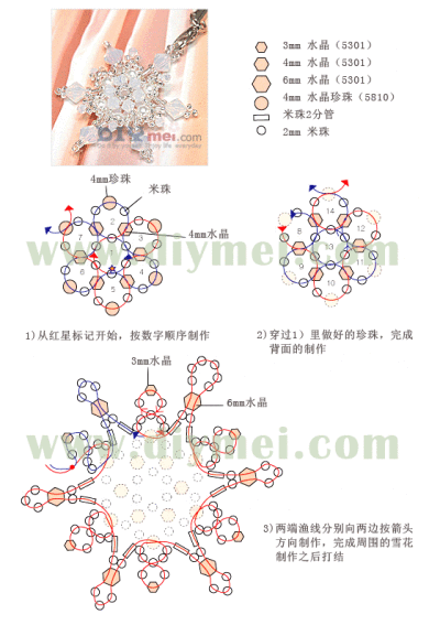 雪花