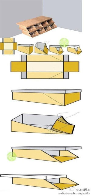 【DIY鞋盒】许多人在买了鞋子之后，会将鞋盒扔掉，太浪费了。如果在传统鞋盒的两个长边增加了两条方便对折的斜线，让鞋盒的侧面可以往内压平，就能变成一个开口的鞋盒多个这样的鞋盒。可以直接堆叠起来，变成一个简易鞋架，不会有灰进入，而正面开口，方便存取鞋子。童鞋们赶紧来DIY吧！