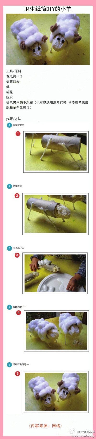 棉签、纸筒小绵羊