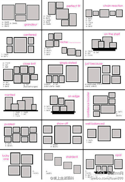 想把照片挂在墙上，你可以参考这些排列方式（如果照片非常多，其实最简单地同尺寸顺序排列就很好啦）