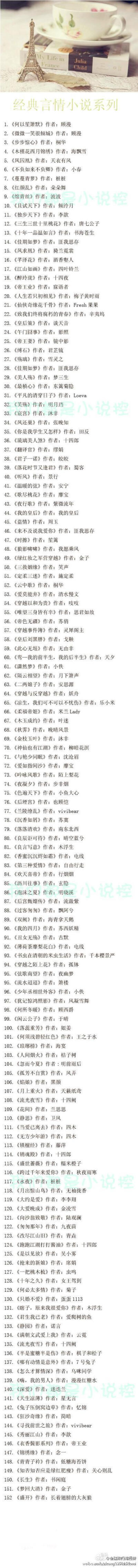 152本经典言情小说整理：《何以笙箫默》《微微一笑很倾城》《步步惊心》《木槿花西月锦绣》《凤囚凰》《不负如来不负卿》《蔓蔓青萝》《红颜乱》《绾青丝》《且试天下》 。。。。。。经典的小说总是让人回味无穷，这…