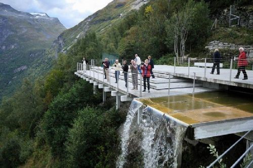 The National Tourist Routes In Norway