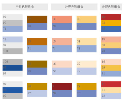 平面设计配色方案与色标大全(6)_