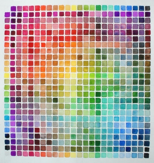 colorchart