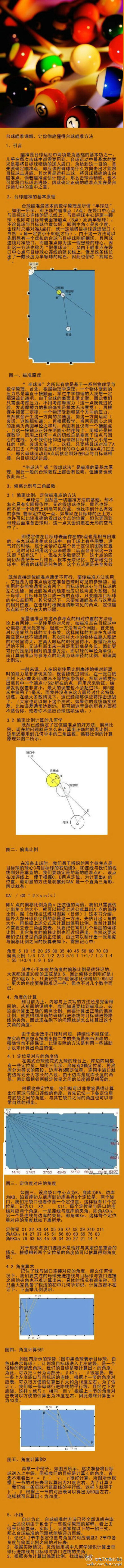 【史上最详细的台球瞄准技巧】 让你彻底懂得台球瞄准方法，各种文艺青年们赶紧Mark学习吧