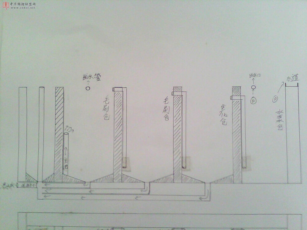 过滤系统1