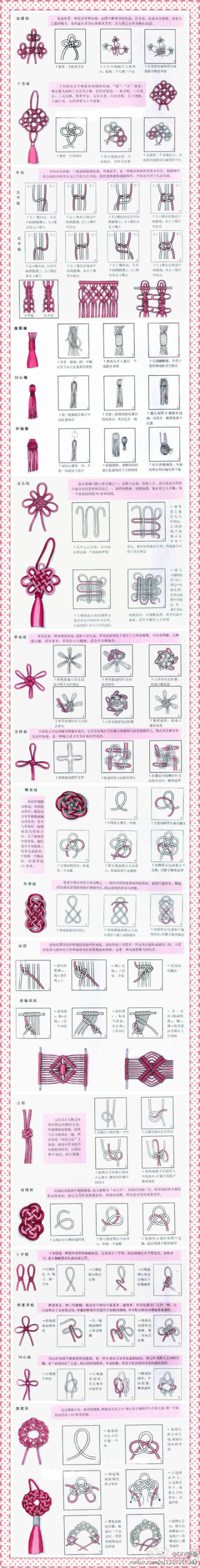 中国结编法