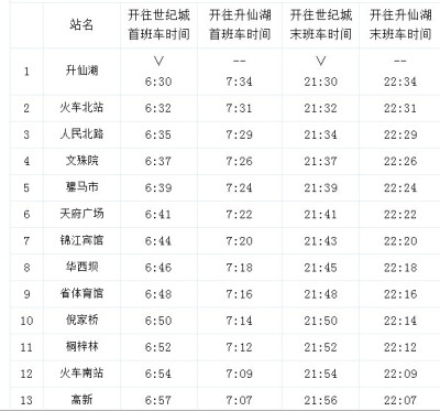 成都地铁运营时刻表