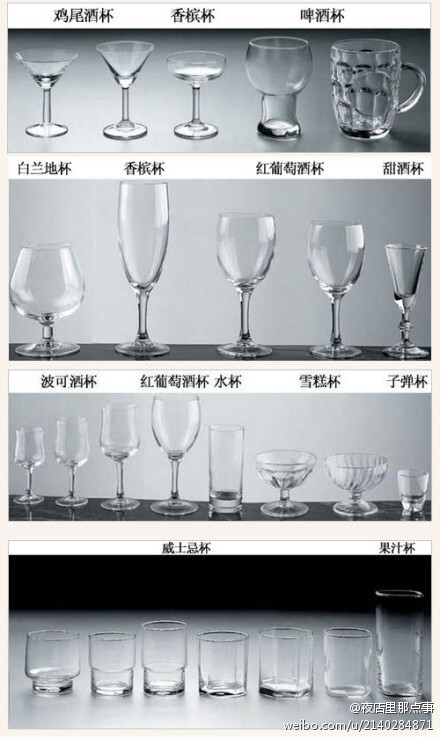 【夜店里那点事】喝酒时，是不是发现有不同外形的酒杯？他们有什么区别？这里面大有学问哦~~