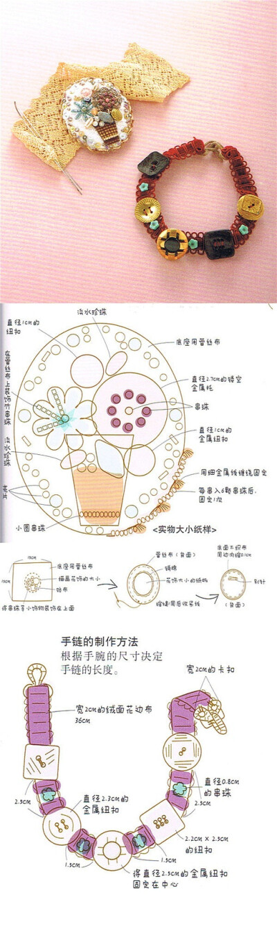 森系手链绘图教程。【阿团丸子】