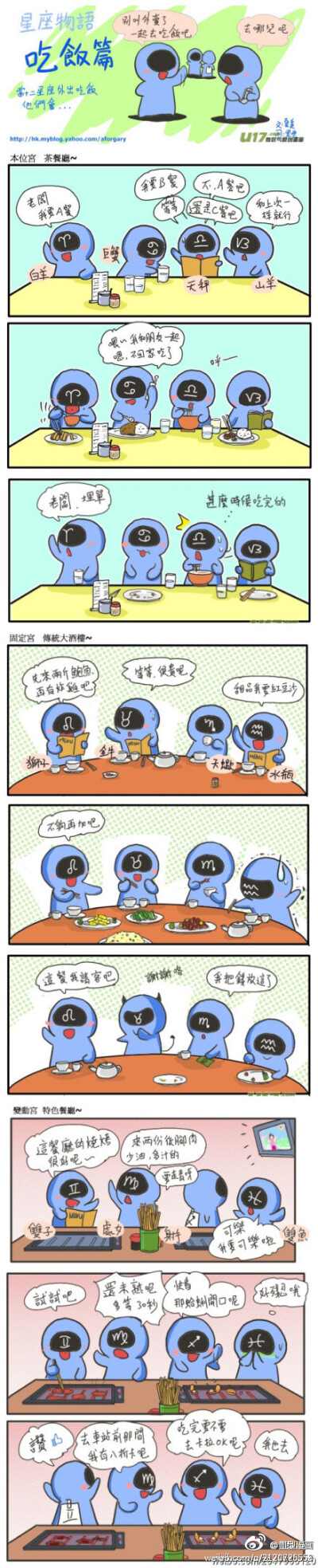 〖外出吃饭篇〗当12星座去吃饭的时候，他们会怎样呢～