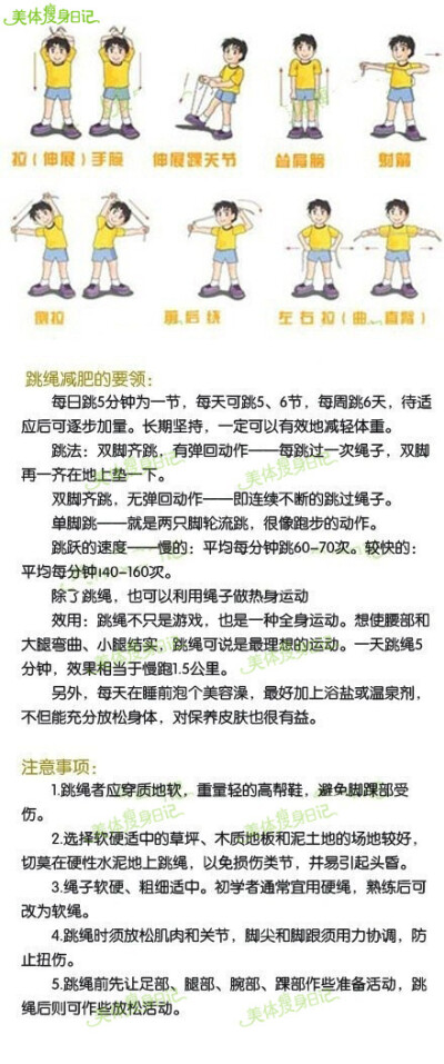 【饭后跳绳，强效瘦身】掌握好跳绳的要领，瘦身没那么难！但是注意要饭后一小时再开始哦，否则容易胃下垂啊~~